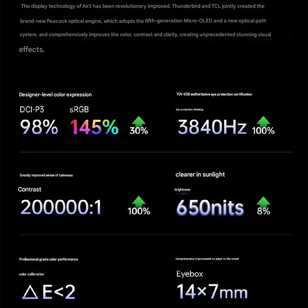 TCL RayNeo Air 3 inteligentné AR okuliare s 120Hz HD prenosným obrovským displejom a ručnou podporou JoyDock