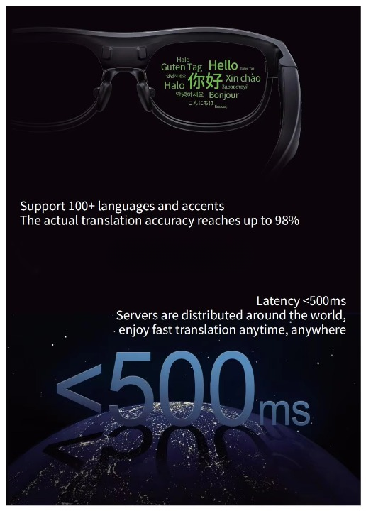 Bezdrôtové AI okuliare s mikro-LED a vlnovodmi pre cestovanie, offline preklad a GPS navigáciu AR hardvér